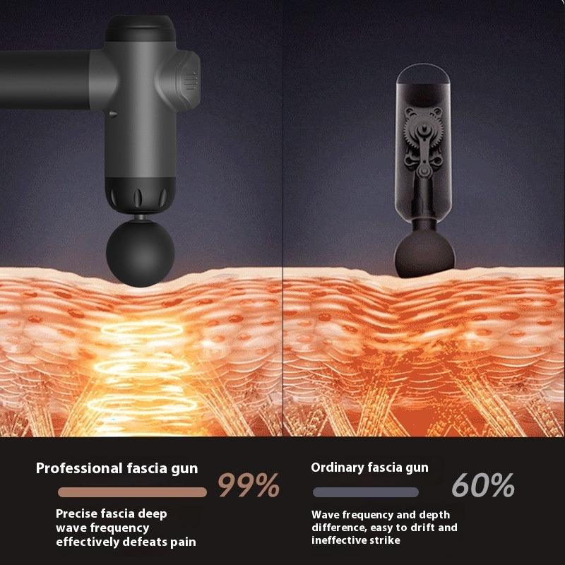Rosavie Rosavie™ Deep Tissue Massage Gun – Relaxing Muscle Massager for Pain Relief, Percussion Therapy for Athletes & Recovery