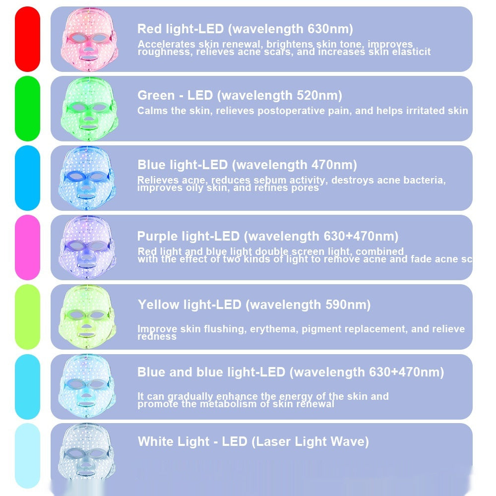 Rosavie DermaLux™ Pro LED Face Mask (7 Colors, Anti-Ageing & Acne Care)