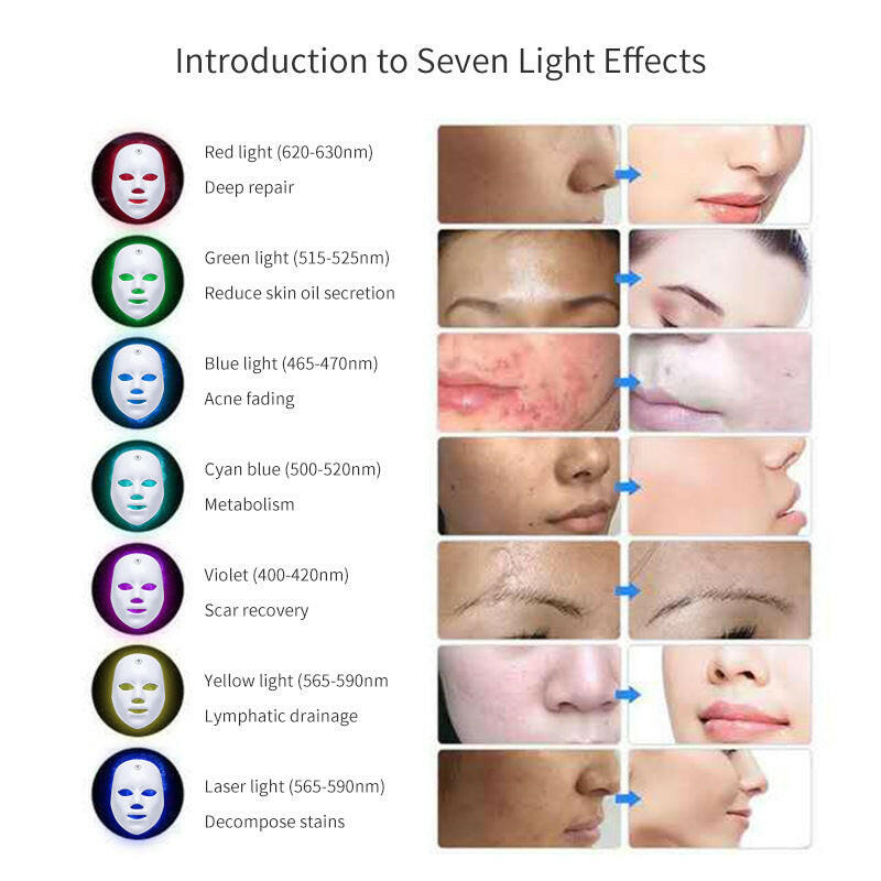 Rosavie LED Rechargeable Face Mask – Acne, Wrinkles & Skin Rejuvenation